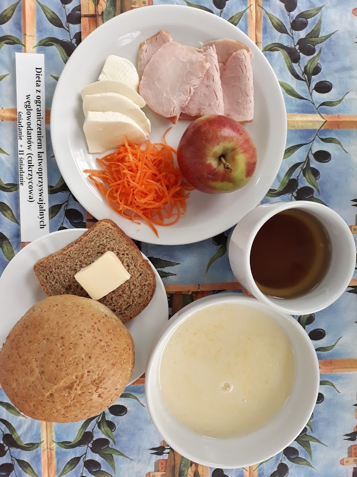 Śniadanie dieta cukrzycowa