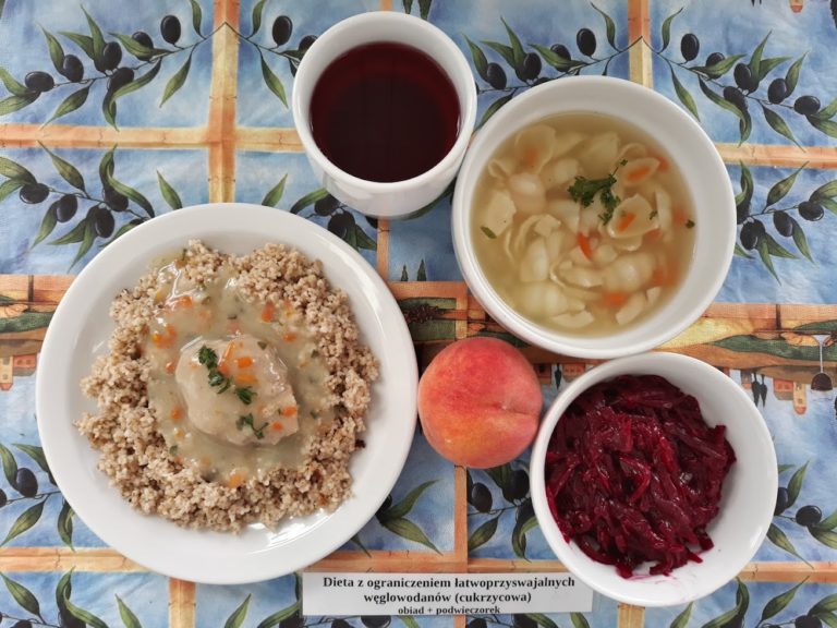 Posiłki w dniu 25.08.2025r.