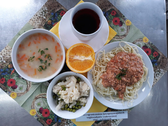 Posiłki w dniu 15.09.2025