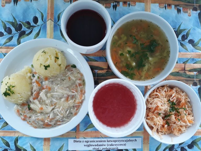 Posiłki w dniu 07.10.2025 r.