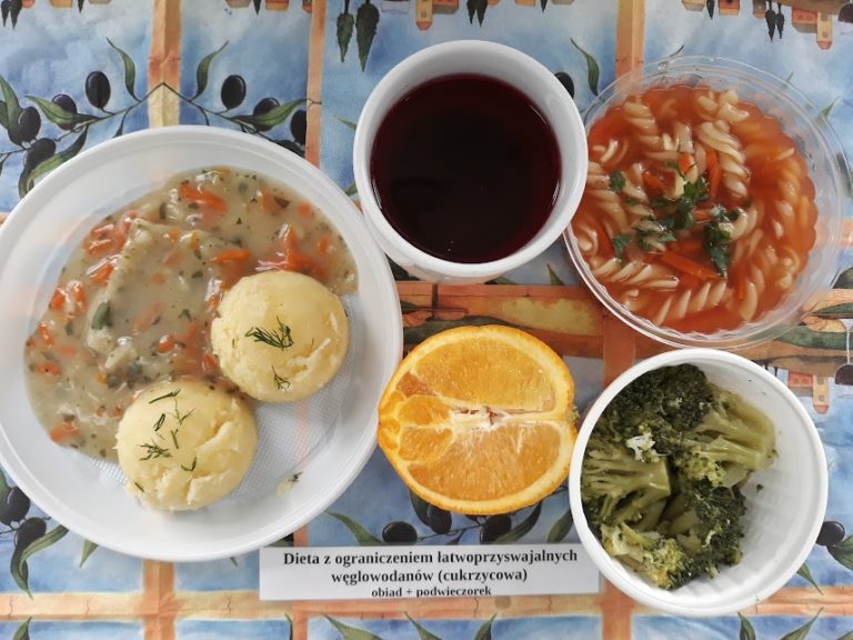 Posiłki w dniu 10.10.2025 r.