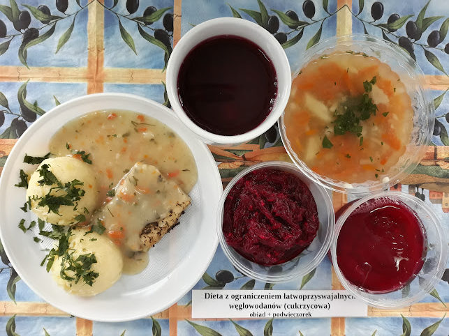 Posiłki w dniu 14.10.2025