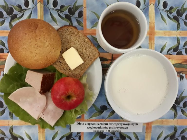 Posiłki w dniu 21.10.2025 r.