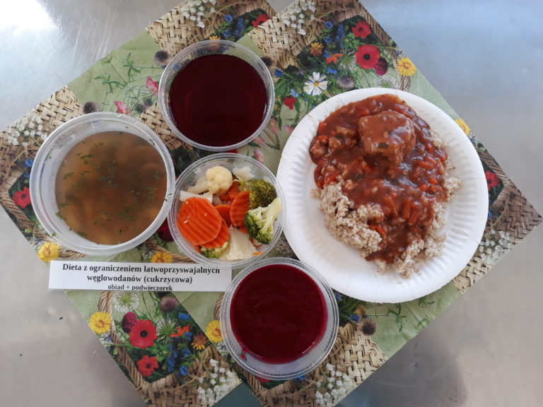 Posiłki w dniu 29.10.2025