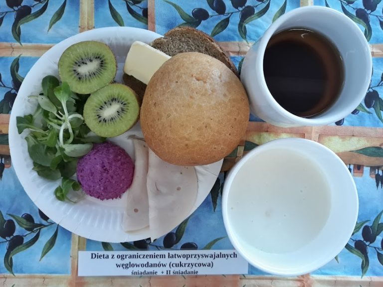 Posiłki w dniu 31.10. 2025 r.