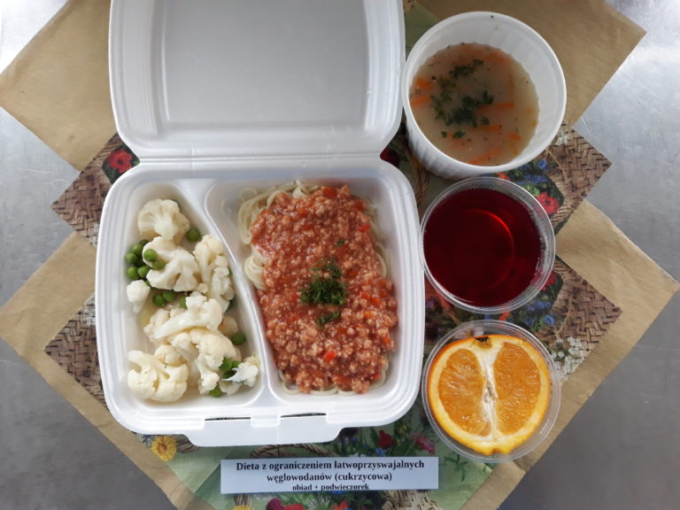 Posiłki w dniu 10.11.2025