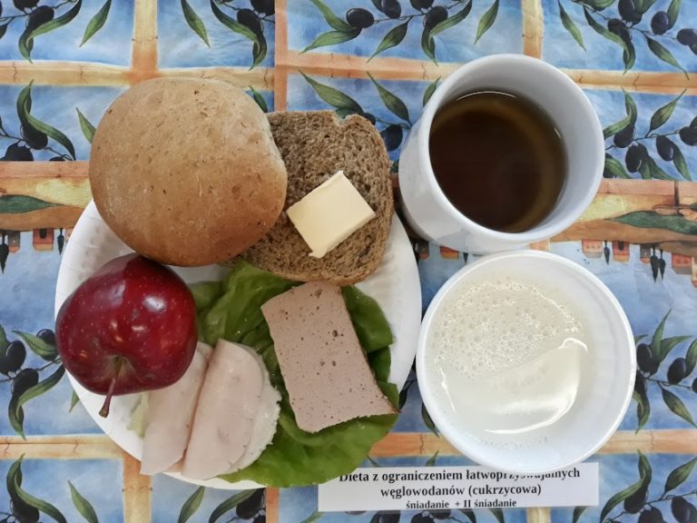 Posiłki w dniu 18.11.2025 r.