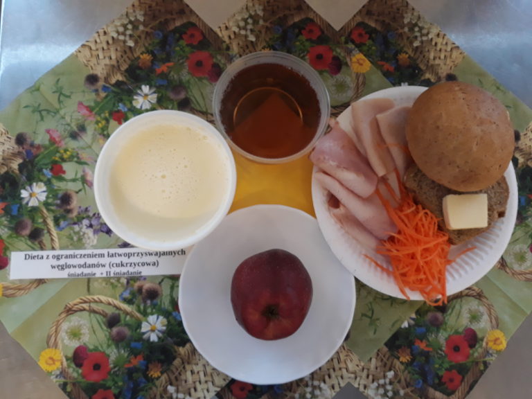 Posiłki w dniach 24.11.2025