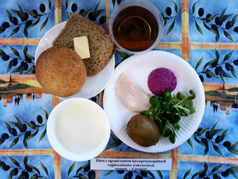 Posiłki w dniu 28.11.2025