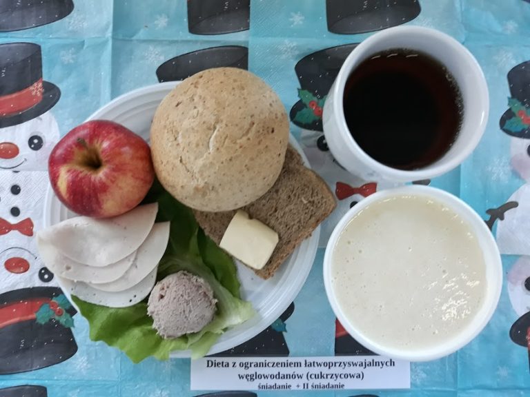 Posiłki w dniu 30.12.2025 r.