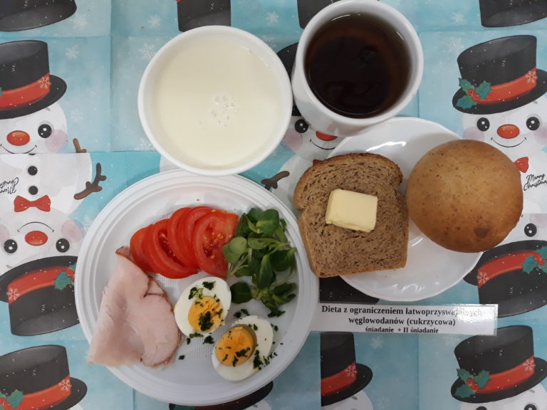 Posiłek w dniu 29.12.2025