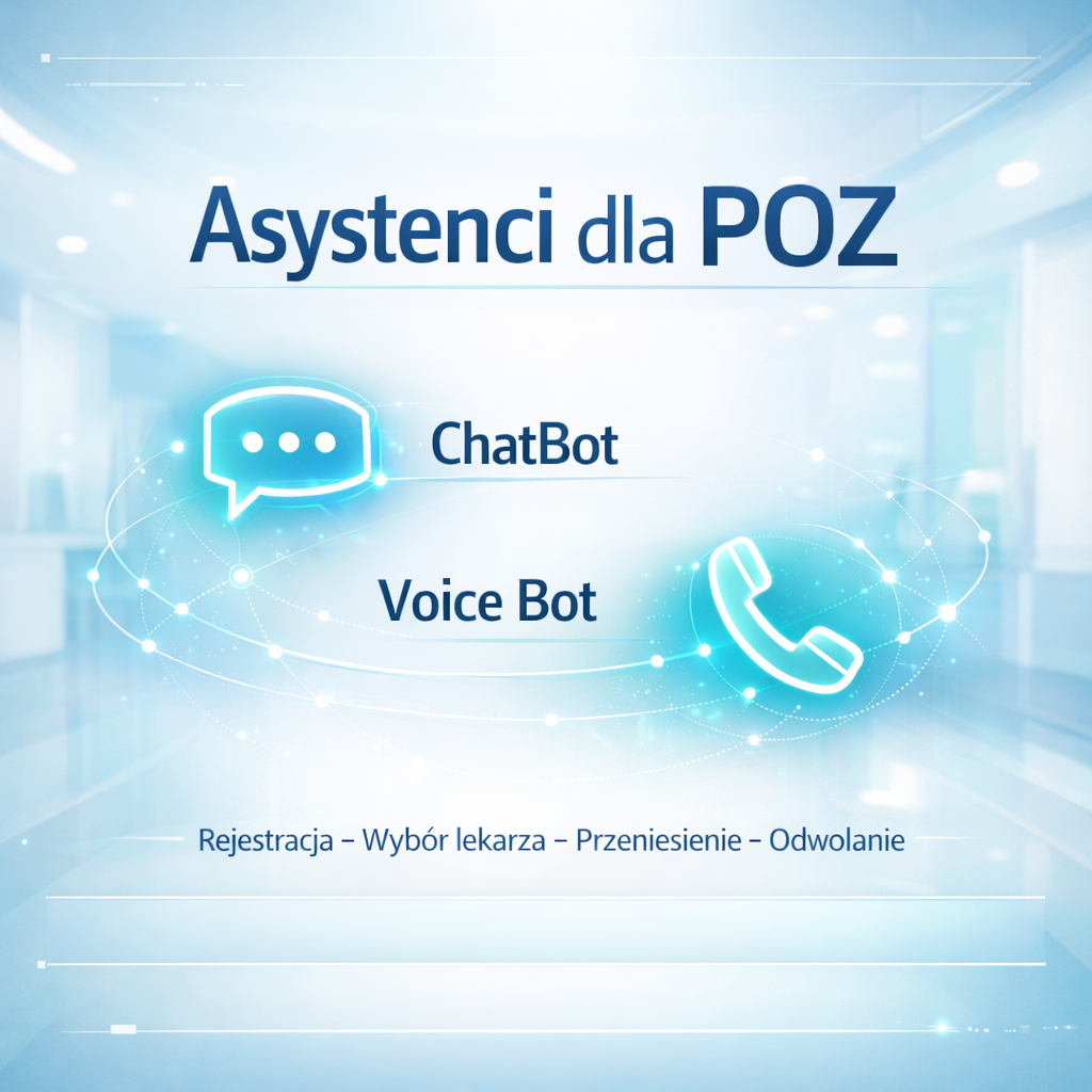Grafika informacyjna o ChatBot/VoiceBot